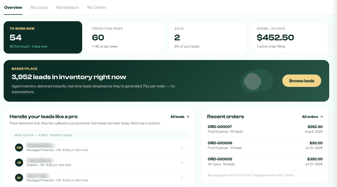 The Lead Marketplace dashboard in Oneday Pro, showing the work queue, live lead inventory, and recent orders